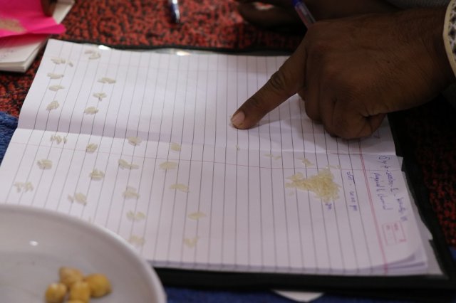 Elements, Symbols and Formulae 5